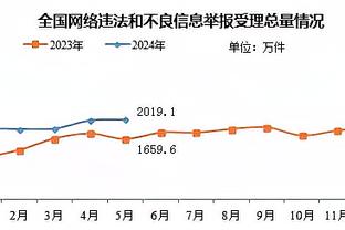 开云体验app下载官网苹果版